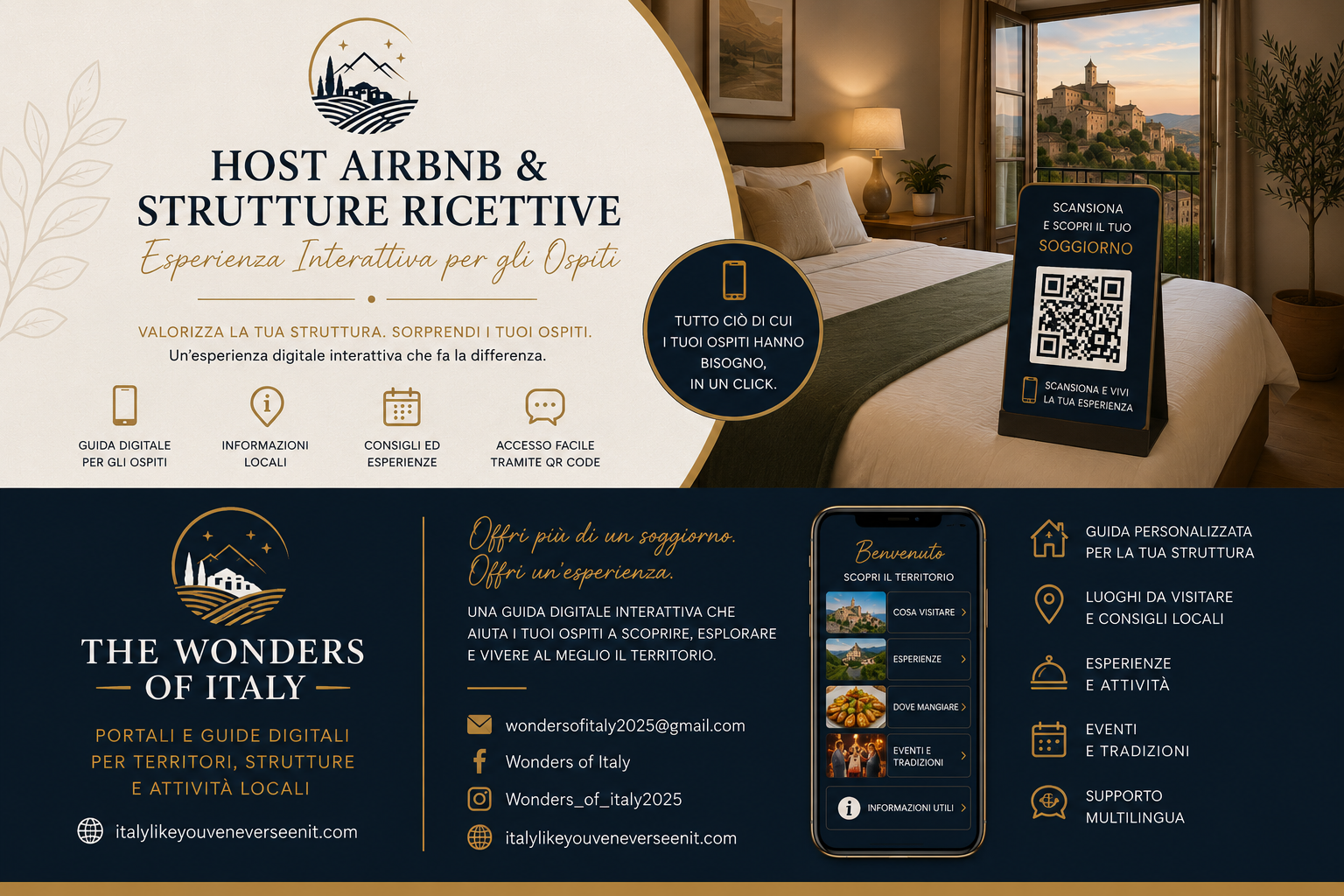 Host Airbnb, B&B e Hotel